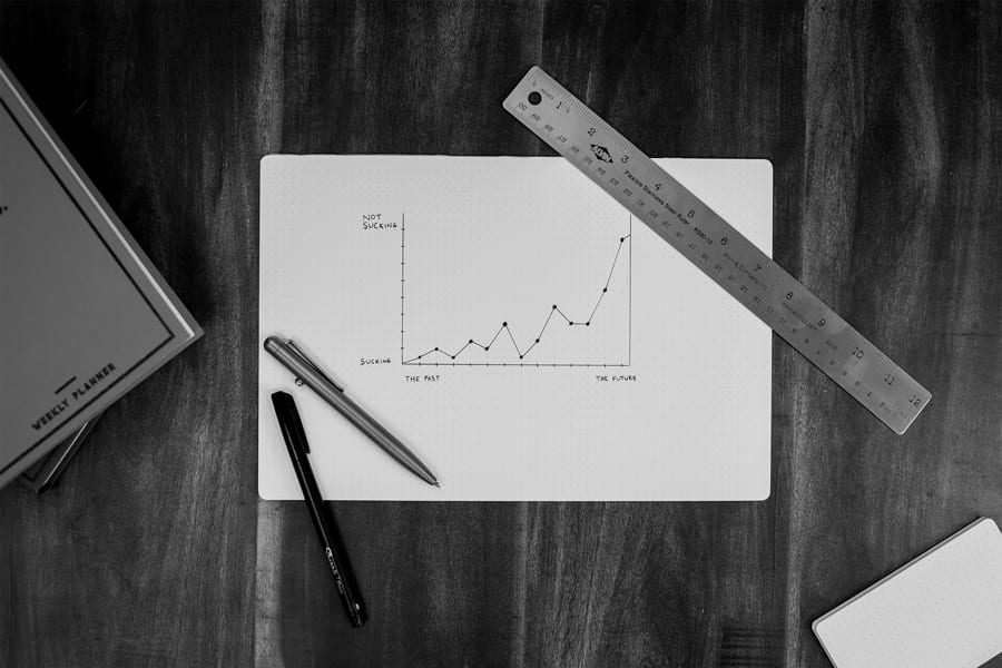 Why Does a Differentiation Strategy Improve Profitability?