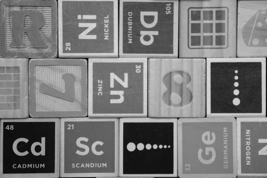 The 14 Elements of Good Strategy (Checklist)